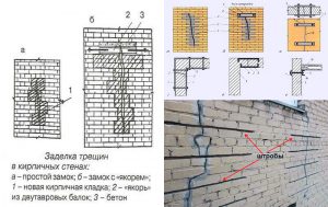 Как заделать трещину в кирпичной кладке?